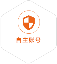 安徽到爱沙尼亚国际快递